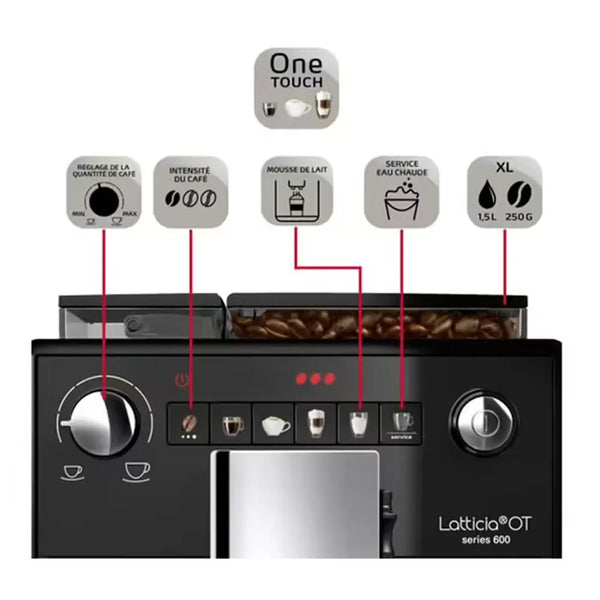 Interface intuitive et réglages précis