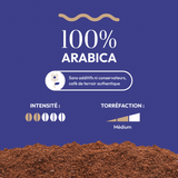 Blend Dégustation café