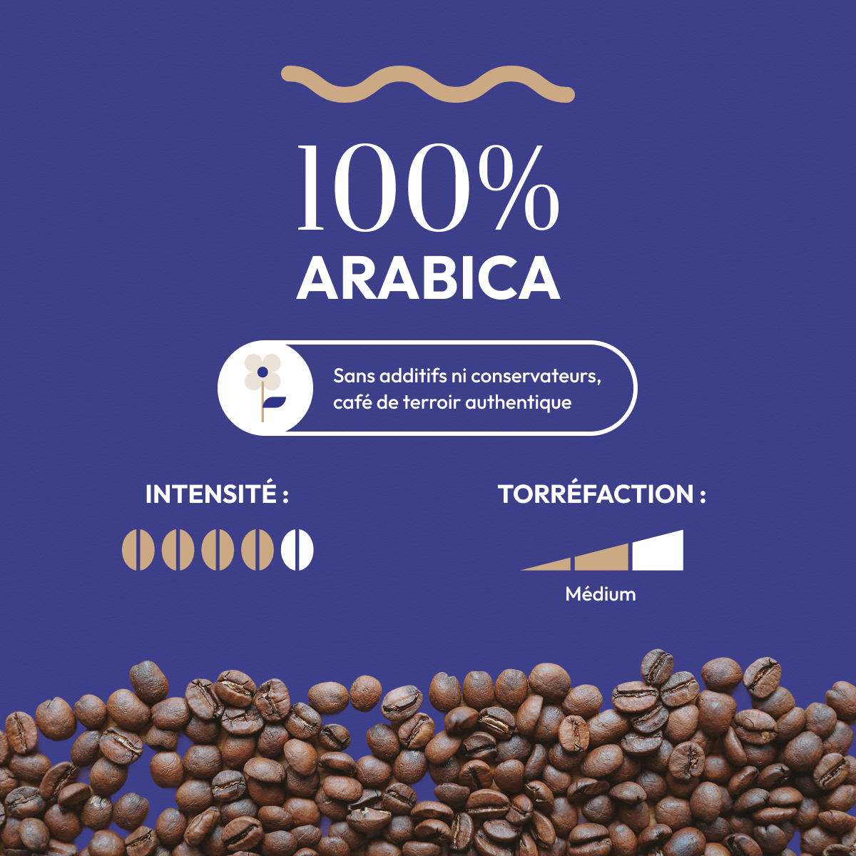 Café Moulu Ethiopie Djimmah G5 - Café Bonnac | 100% arabica