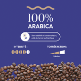 Café Moulu Ethiopie Djimmah G5 - Café Bonnac | 100% arabica