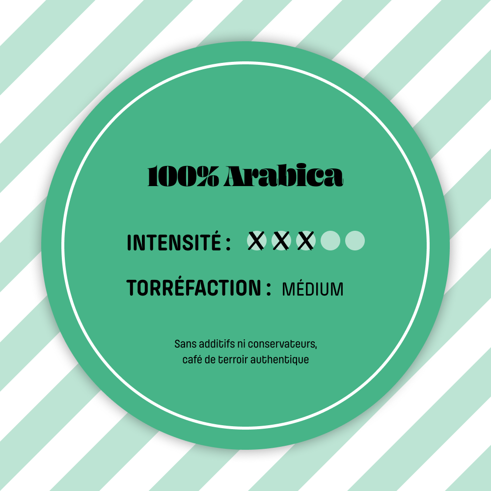 Café Moulu Presto -  Blend Expresso Doux | 100% Arabica