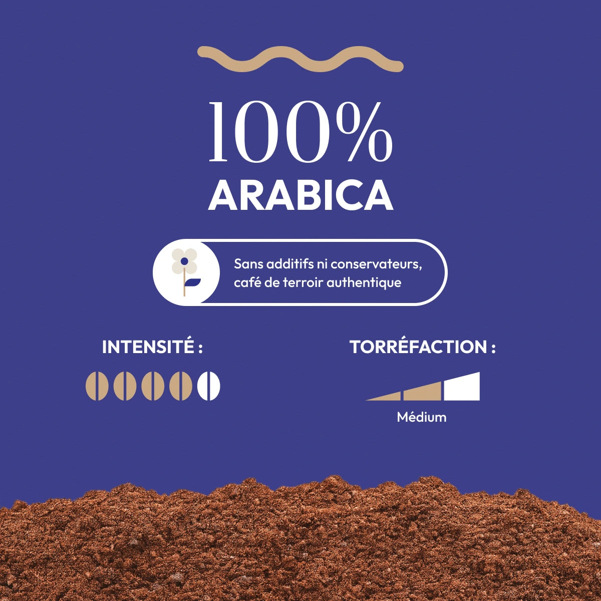 Intensité café Djimmah G5 : corsé, riche en bouche — niveau 4 sur 5 