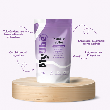  la poudre d'Ube, l’igname violette emblématique des Philippines