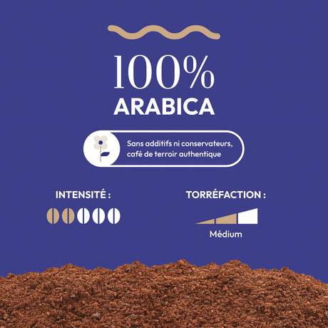 Café moulu Blend Dégustation aux notes de caramel et de chocolat.