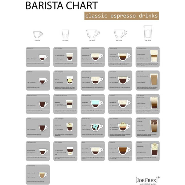 pla affiche barista