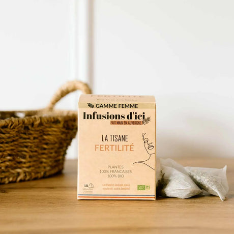 Tisane Fertilité à la menthe, framboisier, achillée et alchémille